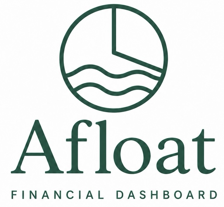 Afloat